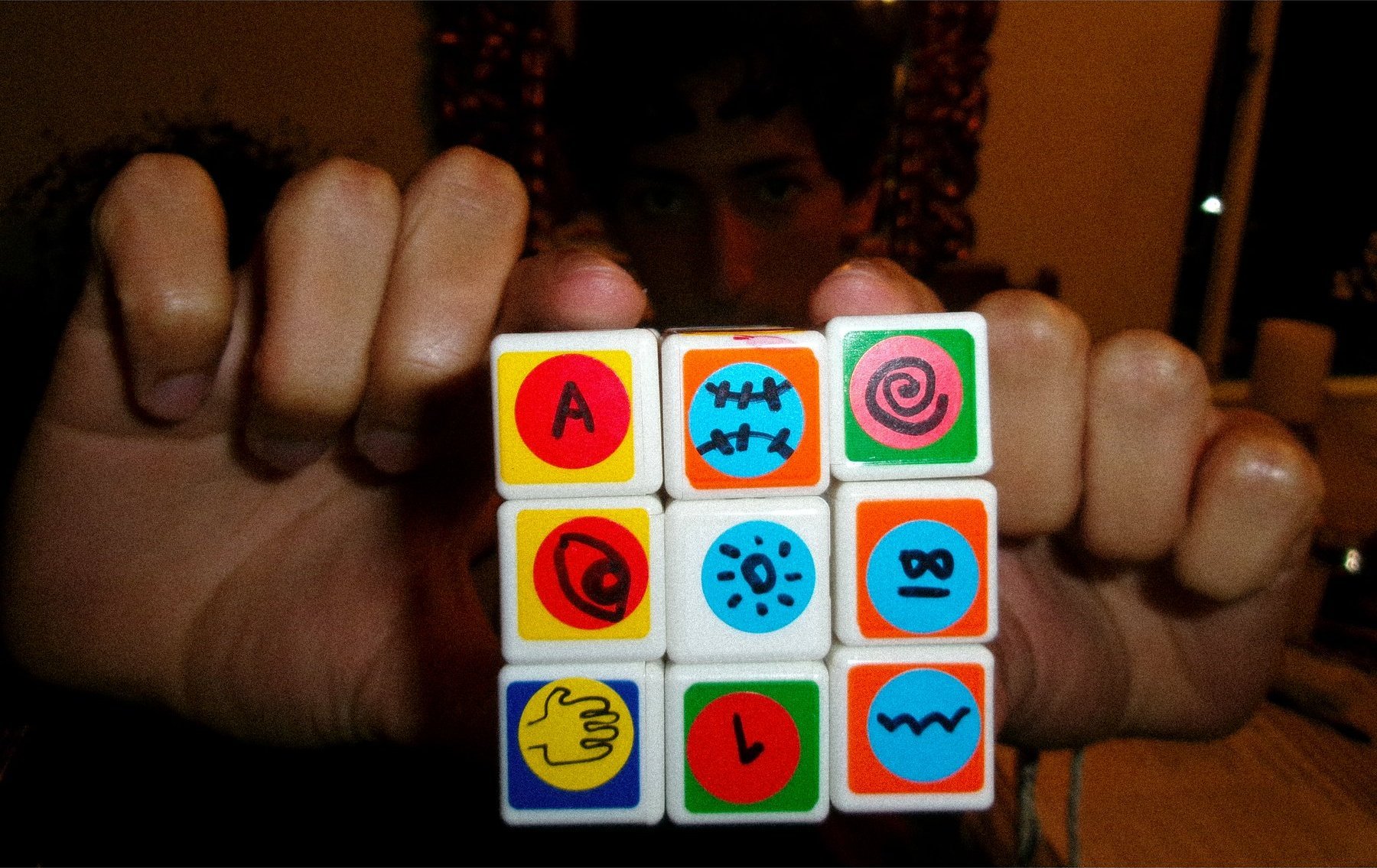 El cubo de la metodología