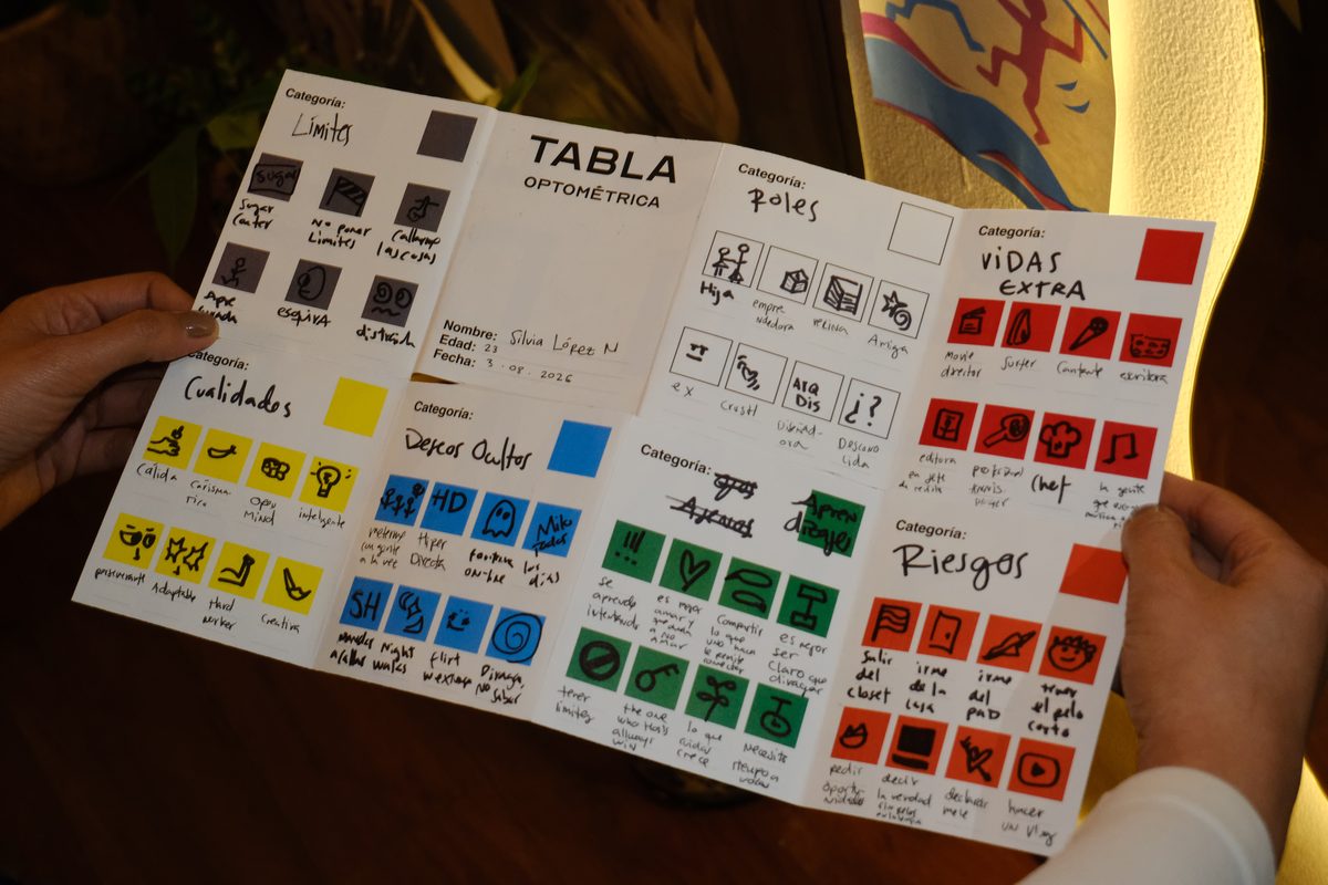 Tabla Optométrica extendida